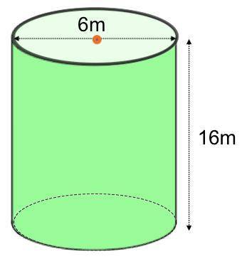 Work out the outer surface area of this open top cylinder.

Give your answer in terms of π.
If som