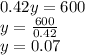 0.42y=600\\ y=\frac{600}{0.42} \\ y=0.07