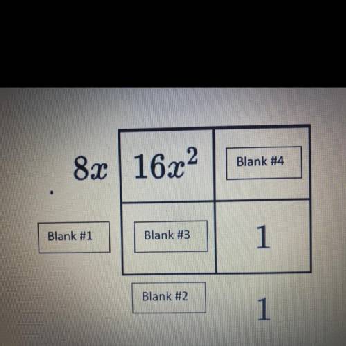 Does anyone know this?

Blank #1____
Blank #2____
Blank #3____
Blank #4____