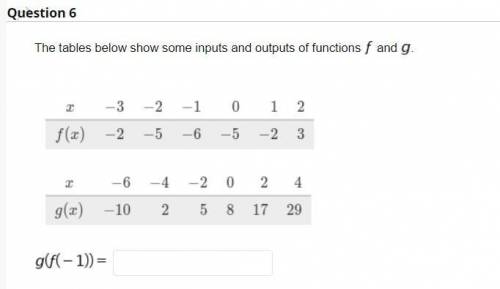The tables below show some inputs and outputs of functions f and g.
g(f(-1))=
