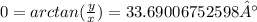 0 = arctan (\frac{y}{x}) =	33.69006752598°