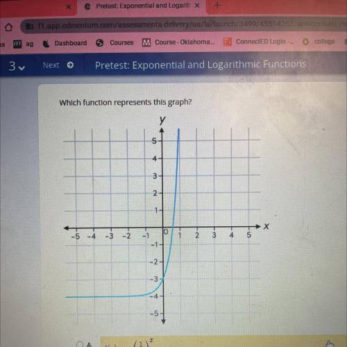 NEED HELP ASAP PLEASE 15 PTS!! Which function represents this graph?

A. f(x) = (1/10)
B. f(x) = 1