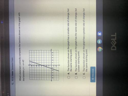 Please help

O A: The function shown on this graph has a smaller rate of change, but the same star