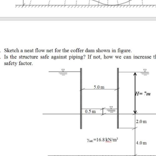 1- sketch a neat flow for coffer dam shown in figure.2-is the structuresafe against?if not ,how we