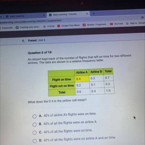 I need help with this answer PLEASE I’m stuck