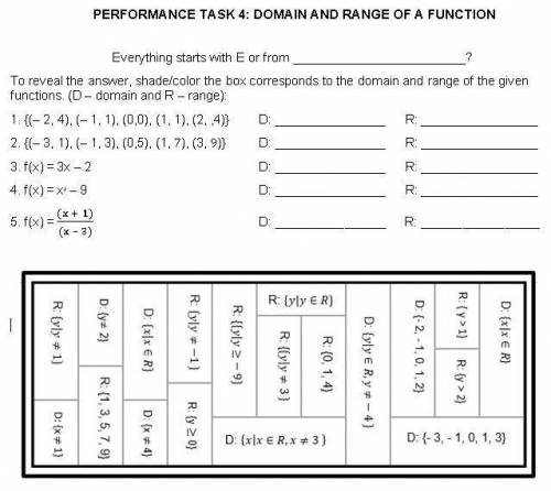 Performance task 4 [Domain and range of a function]