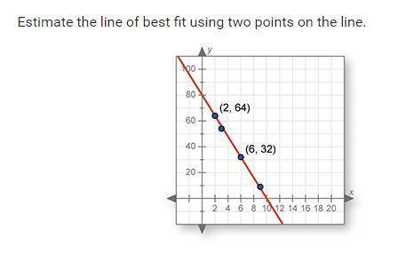 Estimate the line of best fit using two points on the line