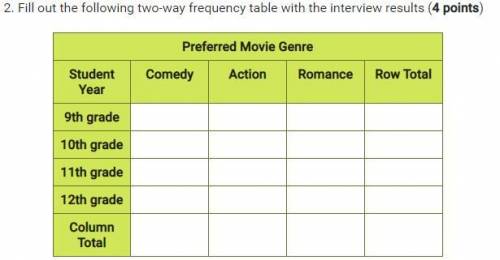 WILL GIVE POINTS

YOUR ASSIGNMENT: Movie Survey
Students in grades 9th, 10th, 11th, and 12th were