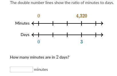 The double number lines show the ratio of minutes to days