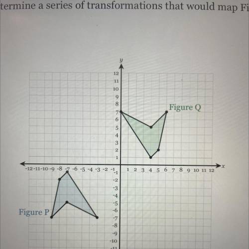 Determine a series of transformations that would map Figure P onto Figure
Q.