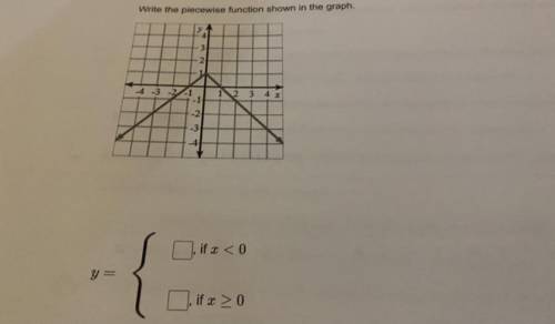 How do you solve this??