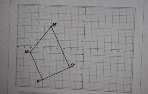 Graph the preimage of M'N'P'O' across the line of reflection, y-4= -2(x+3).

Provide the coordinat