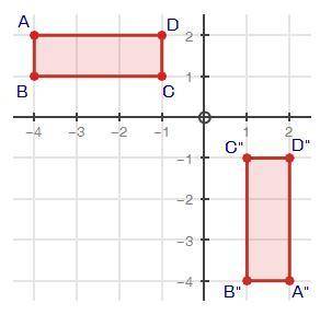What set of transformations could be applied to rectangle ABCD to create A″B″C″D″?

'Rectangle for