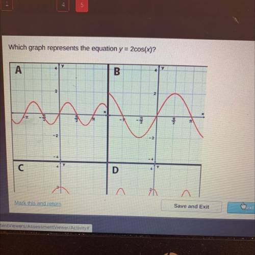 Which graph represents the equation y = 2cos(x)