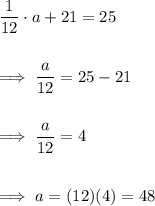 \dfrac 1{12} \cdot a +21 = 25\\\\\\\implies \dfrac a{12} = 25-21\\\\\\\implies \dfrac a{12} =4 \\\\\\\implies a = (12)(4) = 48