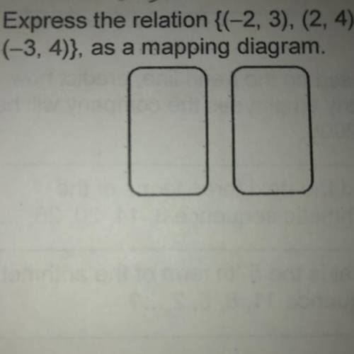 Express the relation {(-2, 3), (2, 4), (-3, 4)}, as a mapping diagram.
