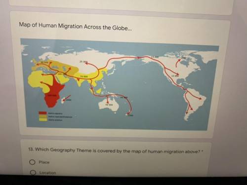 1. According to this document above when did humans first appear and begin

to migrate around acro