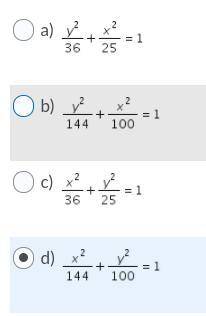 Plz, Help Me Quickly!!!

What is the equation of a horizontal ellipse with a major axis = 12 and a