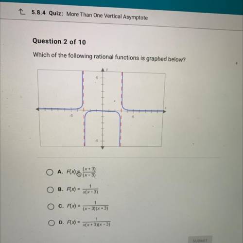 Please help!!! I don’t know the answer
