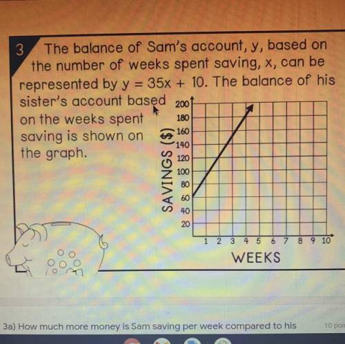 The balance of Sam’s account, y, based on the number of weeks spent saving, X, can be represented b