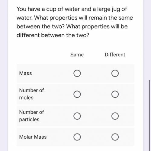 You have a cup of water and a large jug of water. What properties will remain the same between the