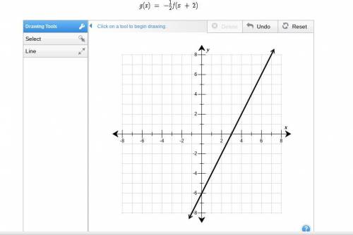 Use the drawing tool(s) to form the correct answer on the provided graph.

The graph of function f