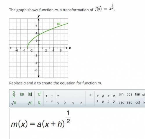 The graph shows function m, a transformation of

Replace a and h to create the equation for functi
