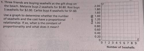 I NEED HELP

1. Three friends are buying seashells at the gift shop on the beach. Melanie buys 2 s