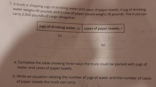 Write an equation relating the number of jugs of water and the number of cases of paper towels the