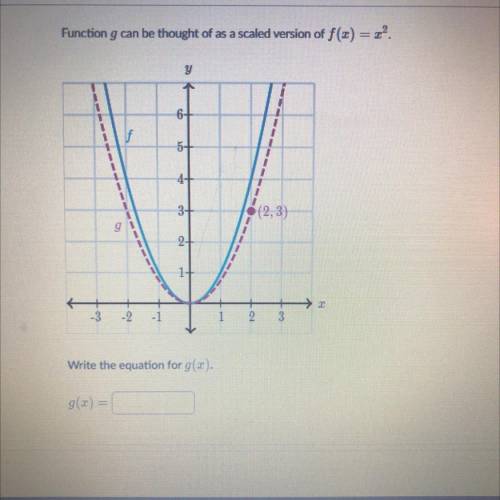 Function g can be thought of as a scaled version of f(x) = x^2

Write the equation for g(x).
g(x)