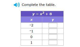 Complete the table. Thank Youu