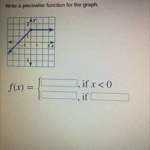 Write a piecewise function for the graph.
Need help quick please