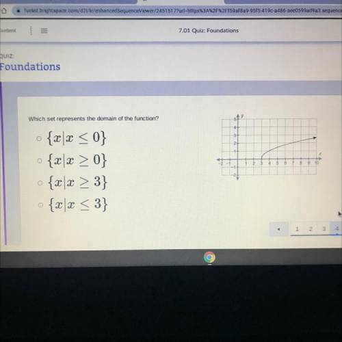 Which set represents the domain of the function