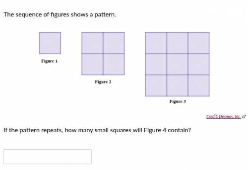 If the pattern repeats, how many small squares will Figure 4 contain?