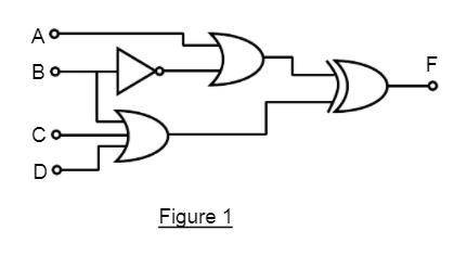 Q.1 A logic gate circuit with four inputs A, B, C and D and output F is shown below in Figure 1.