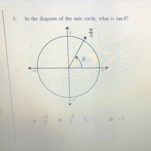 In the diagram of the unit circle what is tan theta