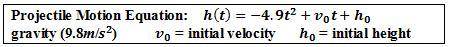 HELP ASAP THANKS

The equation below represent the path of an objec