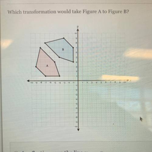 HELP!!! Which transformation would take Figure A to Figure B?
