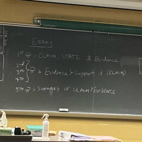 What’s the difference between claim and statement and how to I incorporate evidence into an introdu