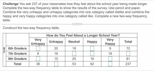 You ask 237 of your classmates how they feel about the school year being made longer. Complete the