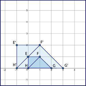 Quadrilateral EFGH was dilated by a scale factor of 2 from the center (1, 0) to create E'F'G'H'.