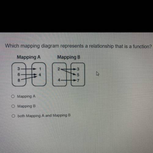 Which mapping diagram represents a relationship that is a function?