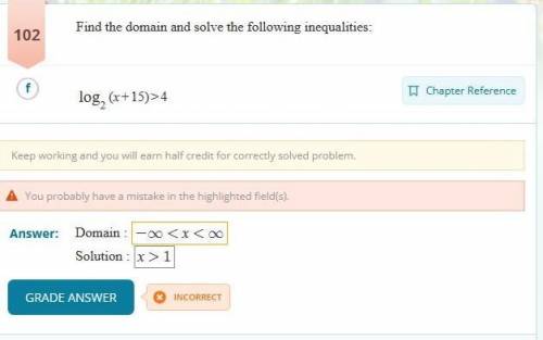 How to find the Domain of this inequality: All real numbers in incorrect