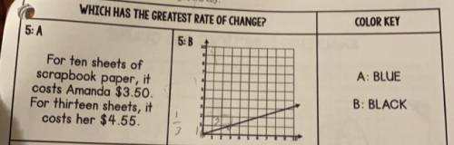 What is the greatest rate of change (if anyone knows this please answer it tysm!!)