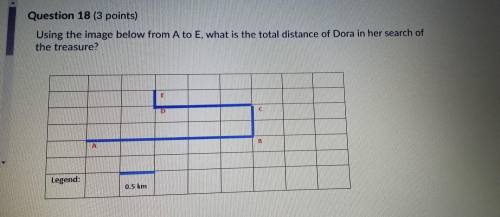 Worth 20 points please help Using the image below from A to E, what is the total distance of Dora i