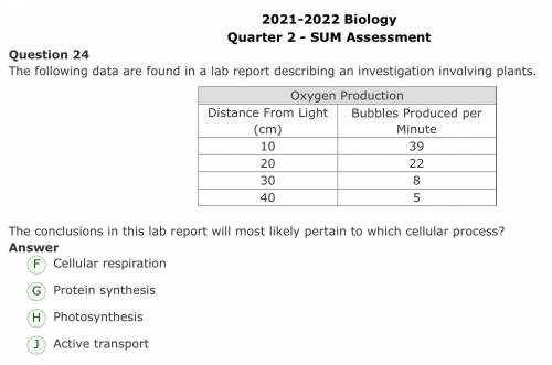 The conclusions in this lab report will most likely pertain to which cellular process?