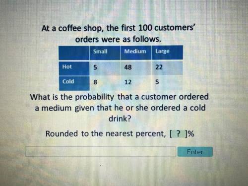 No links please. At a coffee shop, the first 100 customers’ orders were as follows. Wh at is the pr