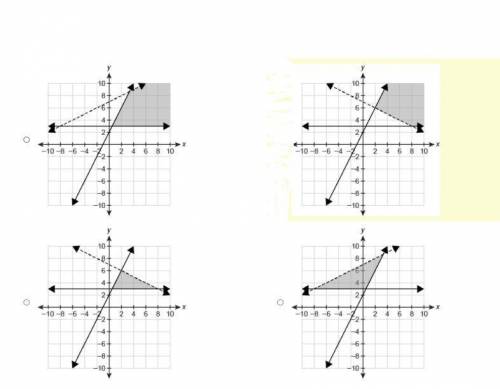 Which graph represents the solution set to the system of inequalities?

{ y ≤ 2x + 2
{ 1/2x + y &l