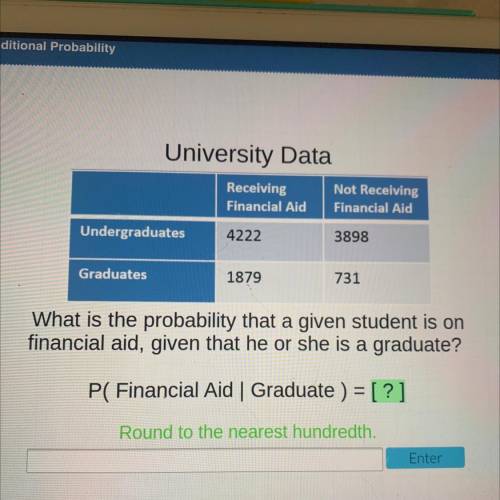University Data

Receiving Not Receiving
Financial Aid Financial Aid
Undergraduates
4222
3898
Grad