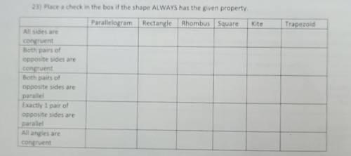 Place a check in the box if the shape ALWAYS has the given properties